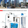 silosy_na_pellet_thermostahl