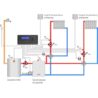 schemat-instalacji-regulator-piec-olejowy-thermostahl